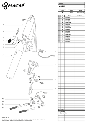 Macap Time Indicator M42M - Reservdel OEM nummer: C00071644