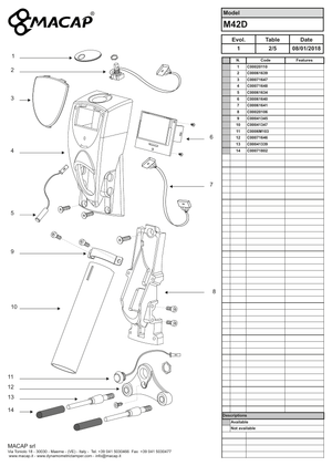 Macap Fork Support M42M/M42D - Reservdel OEM nummer: C00071646